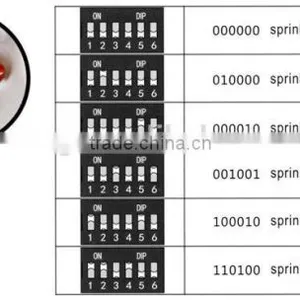 Solar Automatic Water Sprinkler System and Water Spray Valve thumbnail-5