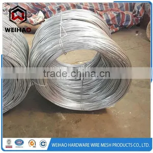 Construction Building Tie Wire thumbnail-2