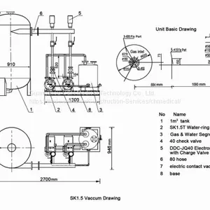 Water-Ring Vacuum Pumps Station for Medical Gas Pipeline System thumbnail-3