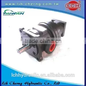 Wholesale China Factory Hydraulic Pump thumbnail-1