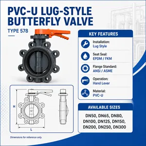 PVC-U Lug Style Butterfly Valve Type 578 With Hand Lever For Water Treatment Pipeline thumbnail-4