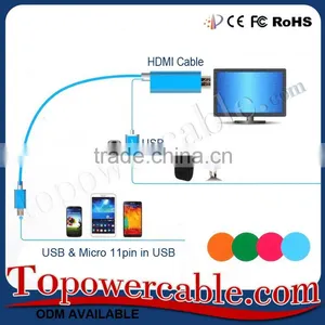 Purchase Best HDMI Cords Wires Cables Made In China Wholesale Online thumbnail-1