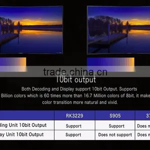 H.265 Video Decoder Miracast Video Playback Display Android RK3229 Quad Core 8GB KODI XBMC Fully Loaded Root Smart tv Box thumbnail-4