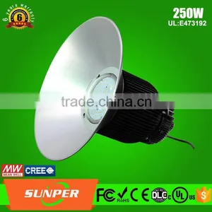Energy Saving Led Industrial Machine Work Lights Led Warehouse High Bay Light thumbnail-1