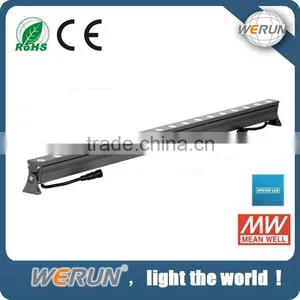 Slim Stype High Power Led Wall Washer Light 24w ,RGB Led Wall Washer thumbnail-1