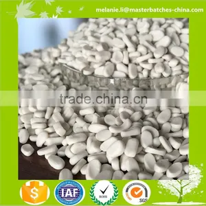 CC/Calcium Carbonate/CaCO3 Filler Masterbatch thumbnail-4