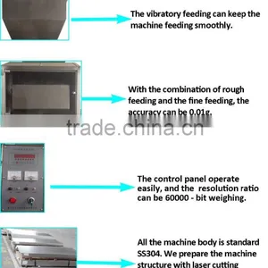 Tianyu Hot Sale Sugar Packing Machine With Factory Price thumbnail-5