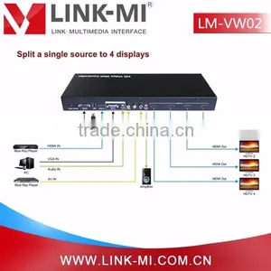 LINK-MI LM-VW02 1in4out (USB/VGA/AV/HDMI) to HDMI 1X4 Converter Splitter/matrix HDMI 2x2 3x3 LED Video Wall Controller thumbnail-6