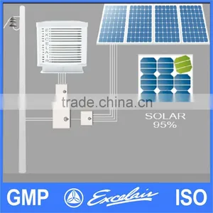 Solar Power Air Cooler of EXCELAIR Brand for Workshop Cooling thumbnail-1