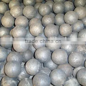 Forged Steel Balls thumbnail-1
