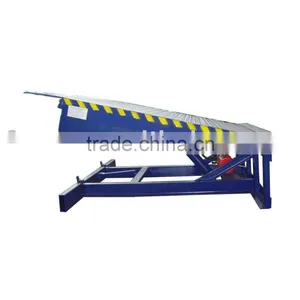 Dock Leveler thumbnail-1