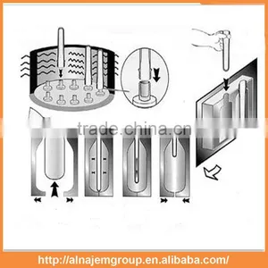 6-Cavity Pure Water Plastic Bottle Making Machine of Full Attumatic Machine thumbnail-3