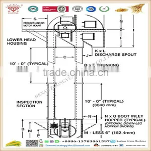 High Efficiency China Vertical Small Bucket Elevator for Sale thumbnail-3