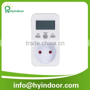 Norway RoHS CE Certificate Plug-in Energy Meter thumbnail-1