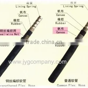 FLEXIBLE SHAFT thumbnail-2
