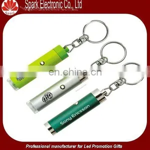 ABS Material LED Projector Keychain thumbnail-1