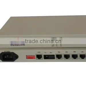 4 Channel POTS(FXO/FXS) Fiber Multiplexer thumbnail-5