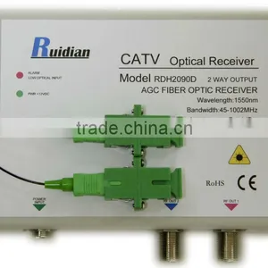 FTTH CATV Fiber Optic Node With AGC Build in CWDM thumbnail-2
