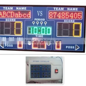 New Products 2016 Multipurpose Rental LED Digital Countdown Display thumbnail-1