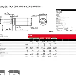 Maxon Planetary Gearbox Gp22b ∅22mm. Inquiries for All Models Are Welcome. Motors Imported Directly From the Swiss Original Factory. thumbnail-4