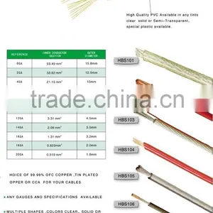 Car Amplifier Kits Power Cable / Power Cable thumbnail-2
