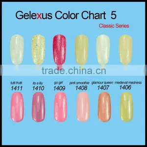 Nail Art UV Gel Polish thumbnail-1