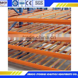 Smaco Steel Beam Roller Bar Frames Dongguan China (Mainland) thumbnail-1