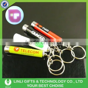 Hot Sale Customized Projection Flashlight Keychain thumbnail-1