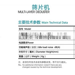 GZP Series of High Speed Rotary Tablet Press Machine thumbnail-5