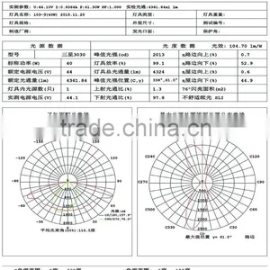40W High Efficiency IP67 Led Street Light Module(LD-MZ-103-9-Z) thumbnail-4