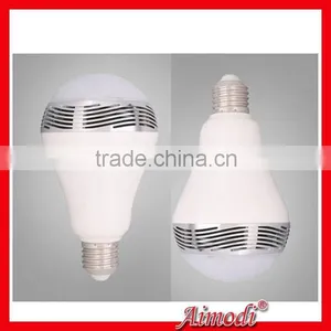 2015 New Bluetooth Speaker Led Bulb With Hifi Sound,enjoy Music Mini Speaker thumbnail-4