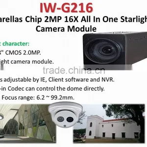 IW-G118 H.264 CMOS 1.3MP WDR 18X Optical Zoom Camera Module thumbnail-4