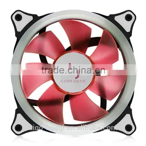 Aigo Ring Fan-RED thumbnail-2