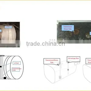 ULS-200 External Non-contact no Need Drill Hole Ultrasoinc Ultrasound Transducer Factory From China thumbnail-3