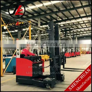2017 Newest FBF15 Side Walk Four Ways Electric Forklift thumbnail-1