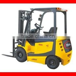 Forklift Truck thumbnail-1