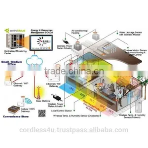 Power Meter Actuator / Power Socket Relay A08 thumbnail-2