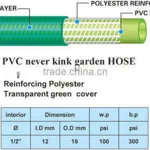 PVC Hose A2V1/2"N2 thumbnail-3