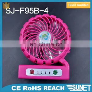 Customized LOGO Printing Portable Rechargeable Mini Fan With Usb thumbnail-1