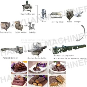 Factory Russia Purple Sugar Production Line Russia Purple Sugar Making Machine thumbnail-1