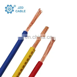 ISO9001 Certified Flexible Cable 750v Copper 1.5 mm thumbnail-5