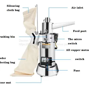Grinder / Pulverizer / Cereals Pulverizer / Traditional Chinese Medicine Pulverizer thumbnail-2