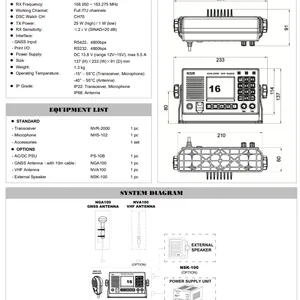 NVR-2000 VHF RADIO (DSC Class D) thumbnail-2