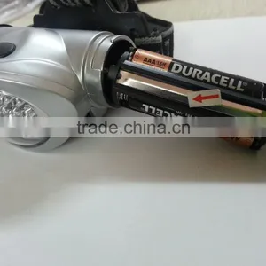 ABS Bike Headlight Led Head Light, Led Head Lamp Light Bike, Kids Led Head Torch Lamp thumbnail-5