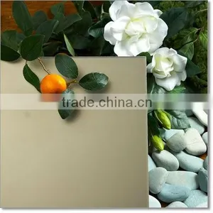 Acid Etched Glass Top With EN12150 Certificate thumbnail-3