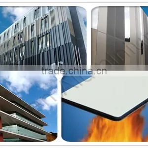 Aluminium Composite Materials Anodized thumbnail-1