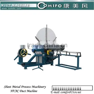 COMIFO Spiral Tube Forming Machine Model FHR-1400 thumbnail-1