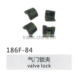 Valve Lock thumbnail-1