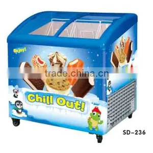 Commercial Sliding Glass Door Chest Showcase thumbnail-1