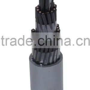 Manufacturer Supply Motorcycle Control Cable thumbnail-3